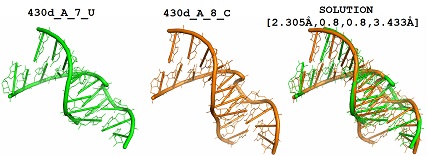 RNA descriptors structural comparison instance