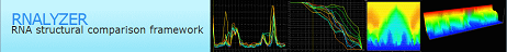 RNAlyzer