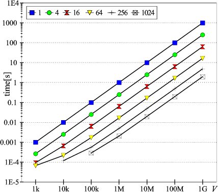 \begin{figure}\begin{picture}(320,230)% dimension in pt=1/72'
\put(30,0){\psfig{file=hbkpe1.eps,width=9.5cm}}
\end{picture}\end{figure}