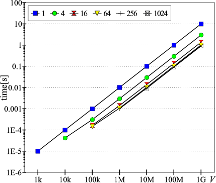 \begin{figure}\begin{picture}(320,240)% dimension in pt=1/72'
\put(30,0){\psfig{file=hbkpe2.eps,width=9.5cm}}
\end{picture}\end{figure}