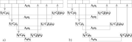 \begin{figure}\begin{picture}(246,110)% 165,170dimension in pt=1/72'
\put(0,0){\psfig{file=star_res.eps,width=11.7cm}}
\end{picture}\end{figure}