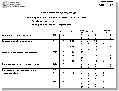 Przykadowy wydruk obcienia dydaktycznego  (kliknij aby powikszy)