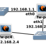 iptables-filter.png