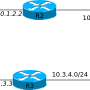 trasy.png