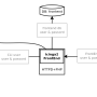 icinga2-topo.png